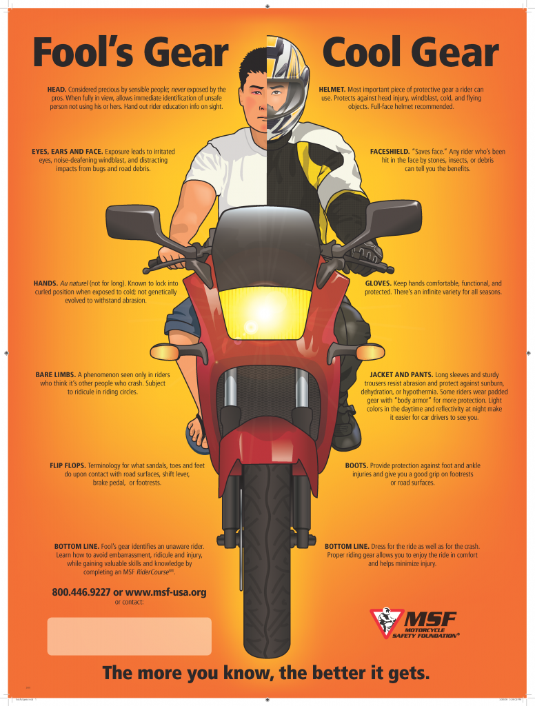 Riding Gear - ATGATT - PROMCT - PRO Motorcycle Training LLC